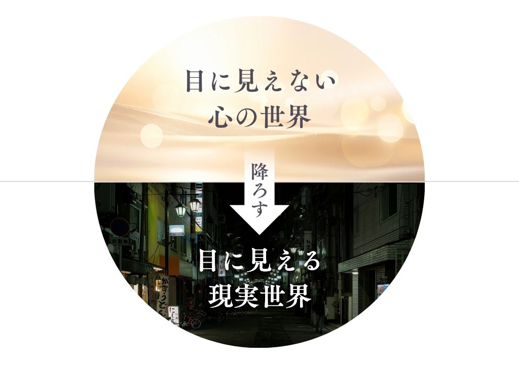 使命の3ステップ